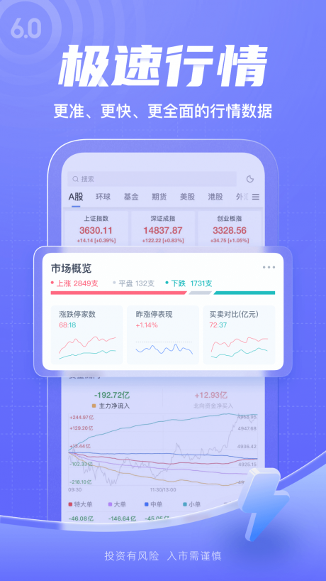 新浪财经截图4