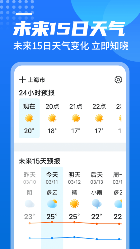 源西瓜天气截图2