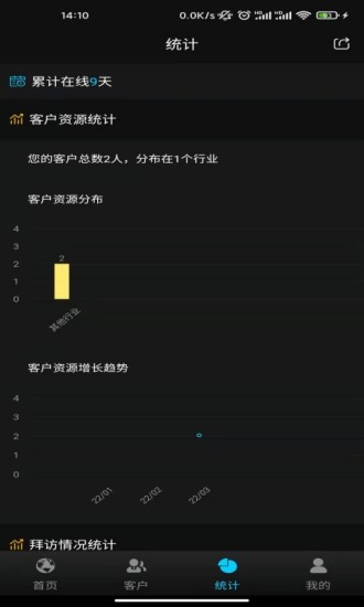 理客无忧截图0