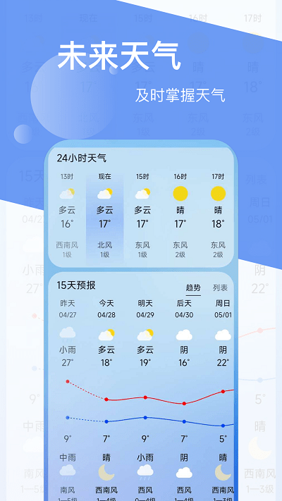 如风天气截图1