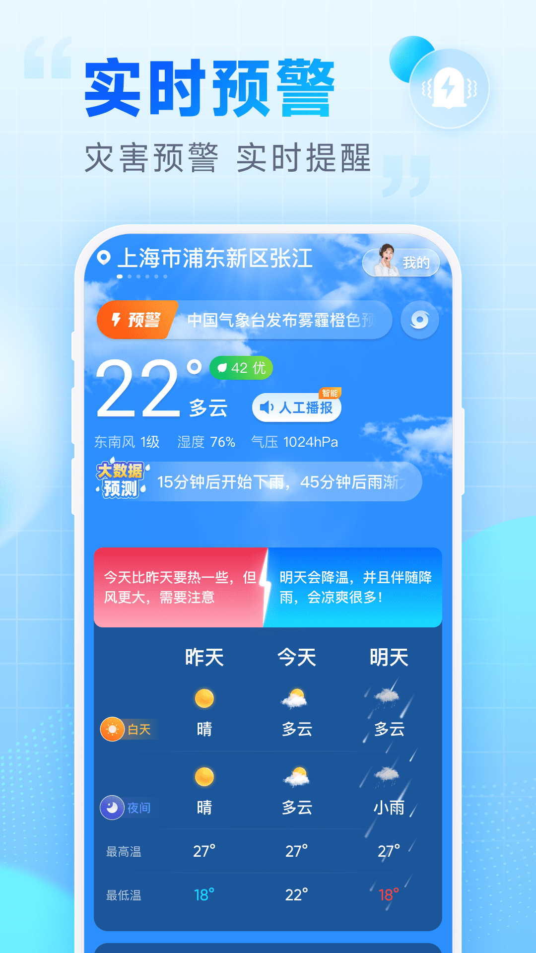 乐福天气截图3