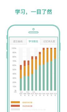 墨墨背单词app截图0