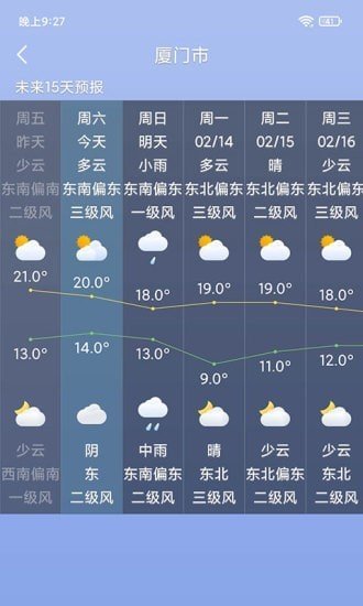 桌面天气截图3