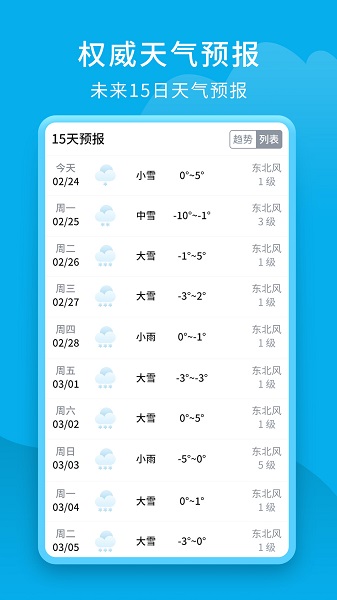 爱看天气预报截图3