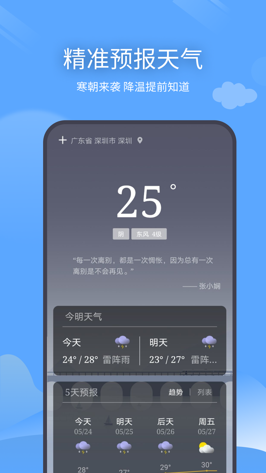 西风天气预报截图0