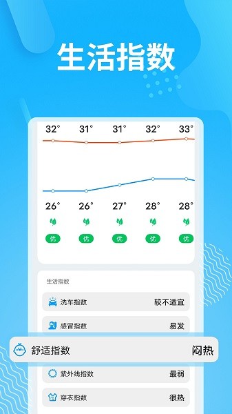 精简天气截图3