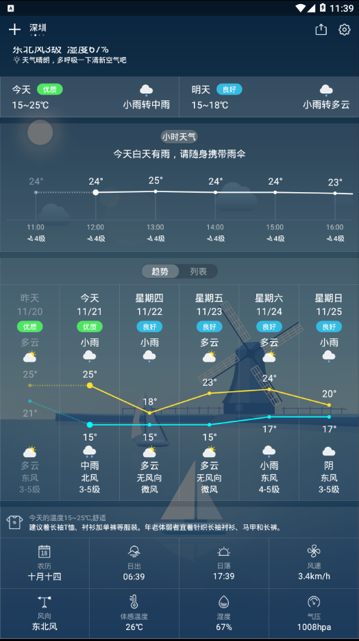 喵喵天气预报截图3