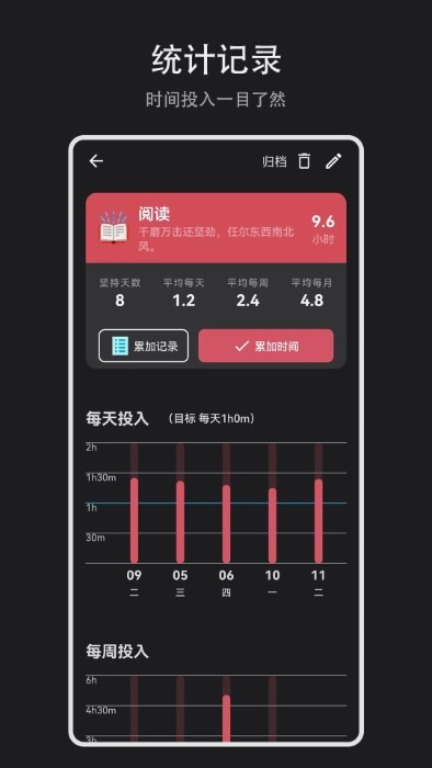 Time盒子截图2