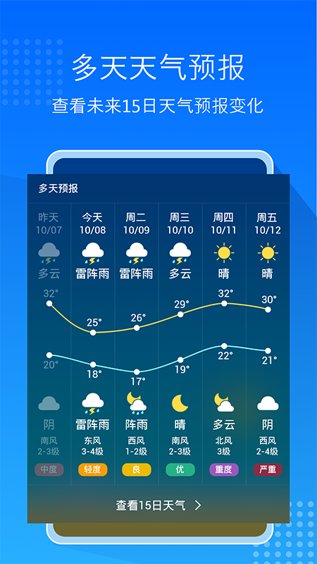 天气预报通截图2