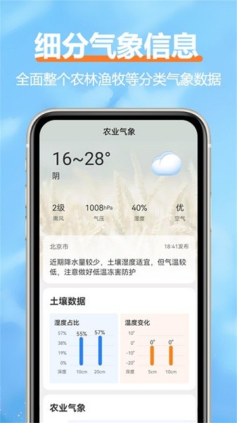 舒云天气截图2