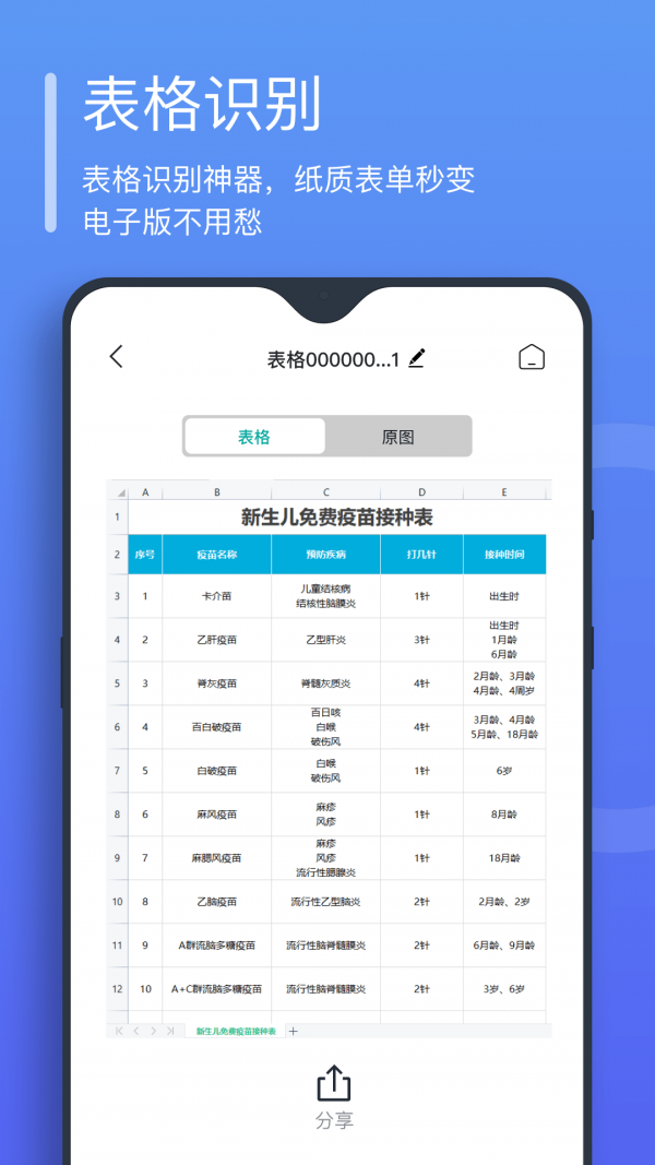 万能文字识别截图1