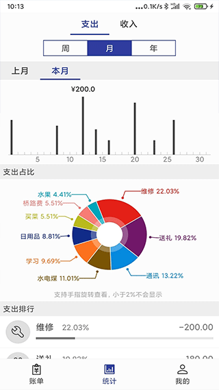 简约记账截图3