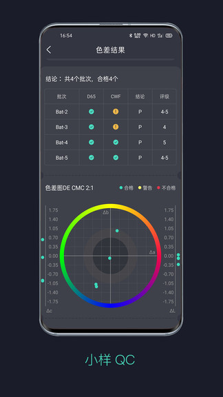 智染通截图0