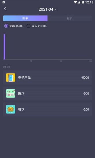 科创账本截图3