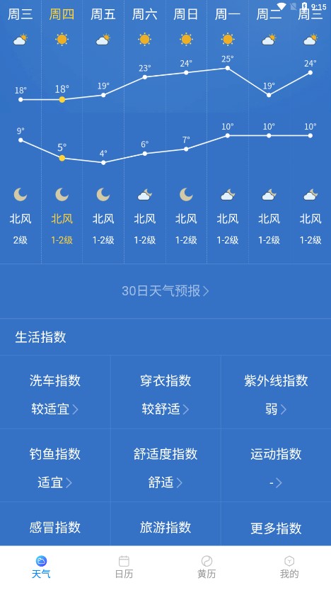 标准天气预报截图1