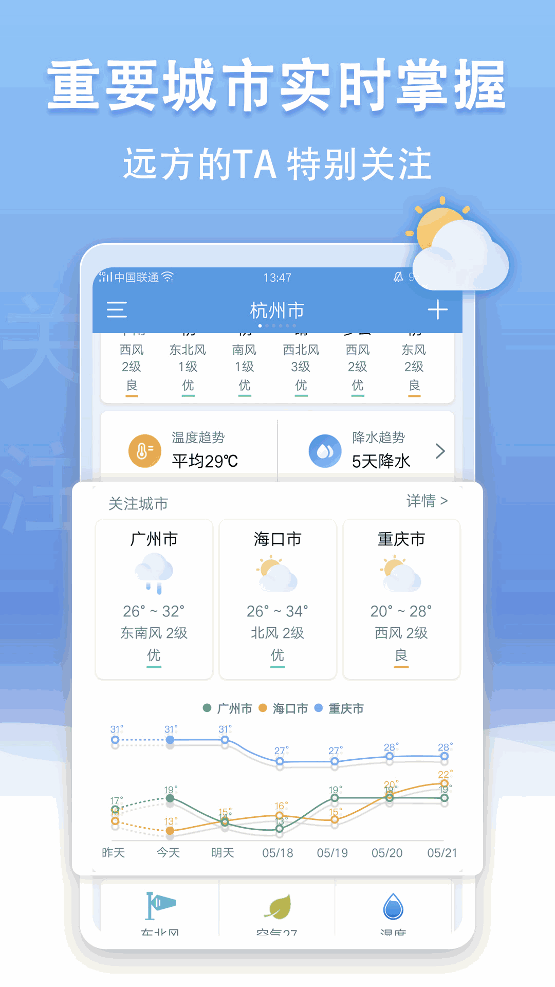 U天气截图0