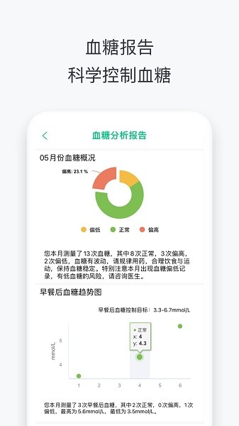 沃享健康截图1