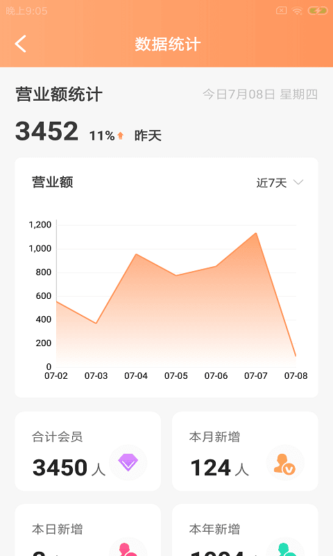 豚石云管家截图0