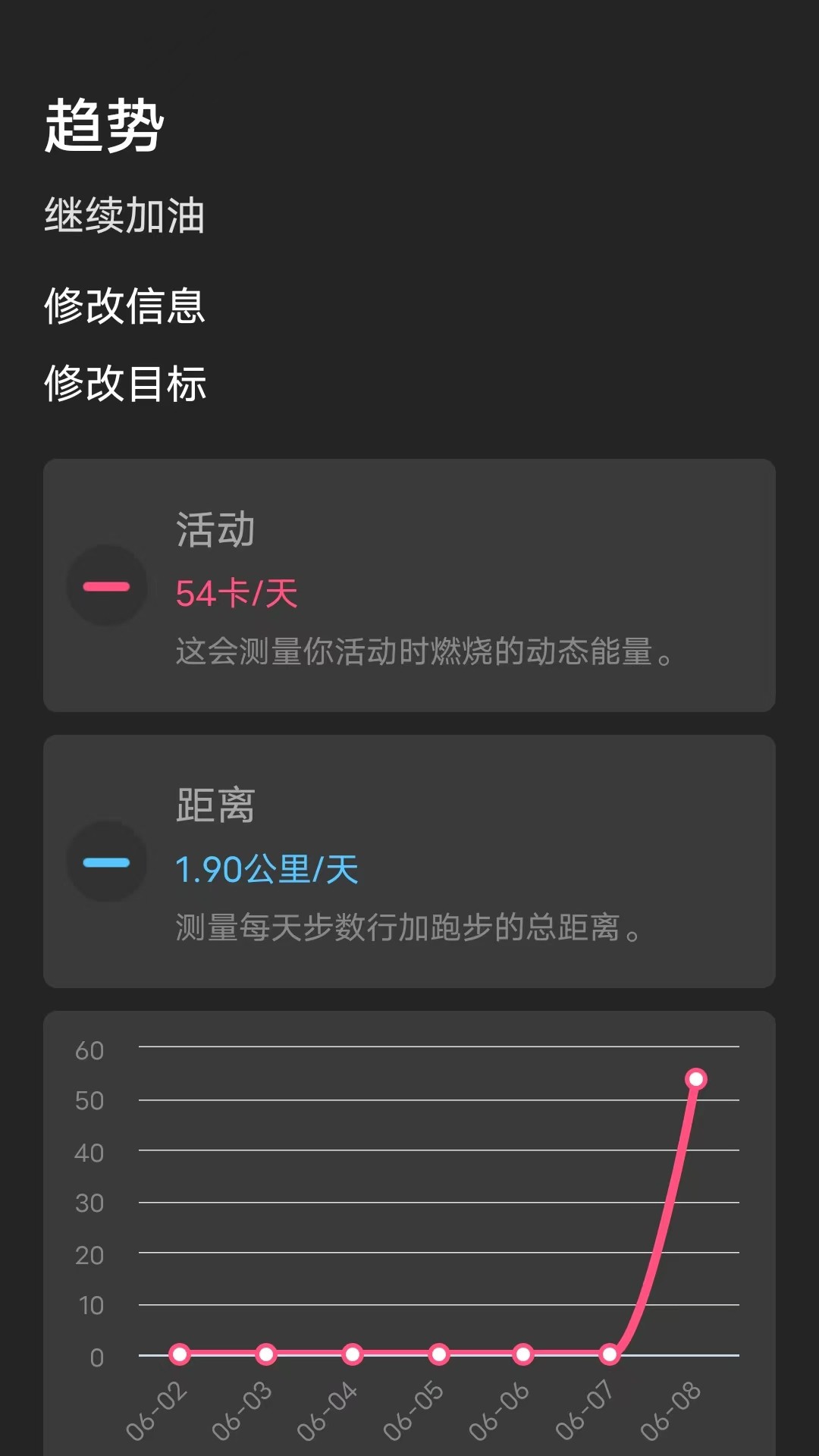 唯彩全民爱走路截图2