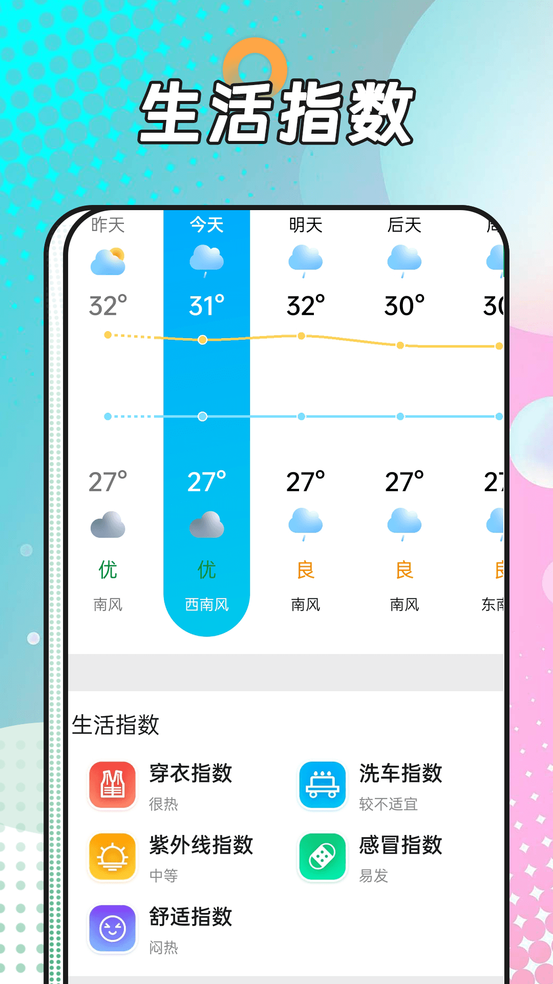 风浪天气截图3