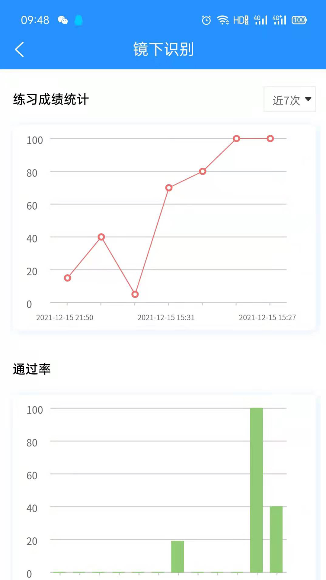 Whetstone OS截图3