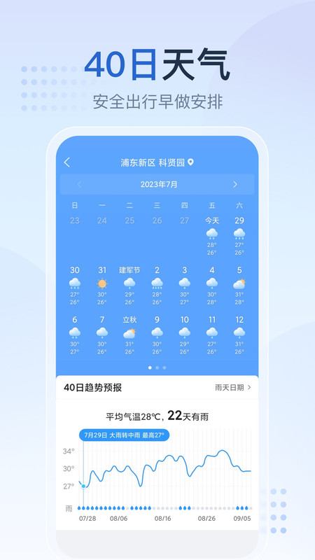 天气预报指南截图0