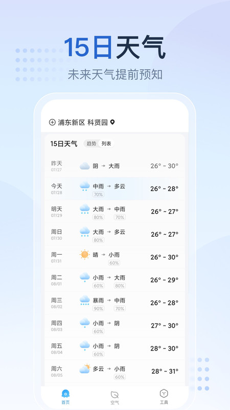 天气预报指南截图2