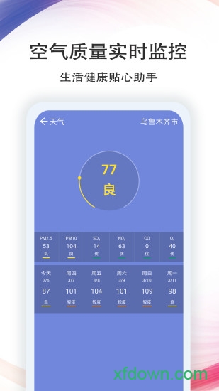 天气预报截图2