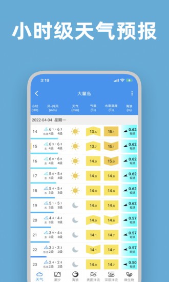 流浪潮汐(Tide Pro)截图3