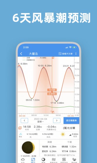 流浪潮汐(Tide Pro)截图1