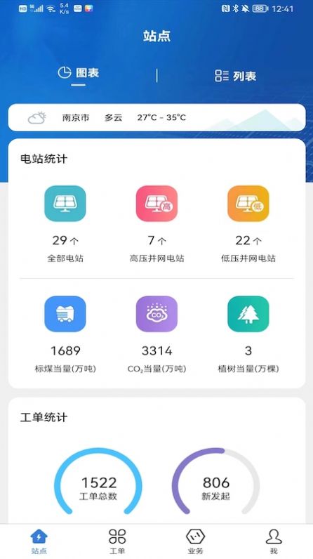 科达智慧能源截图1