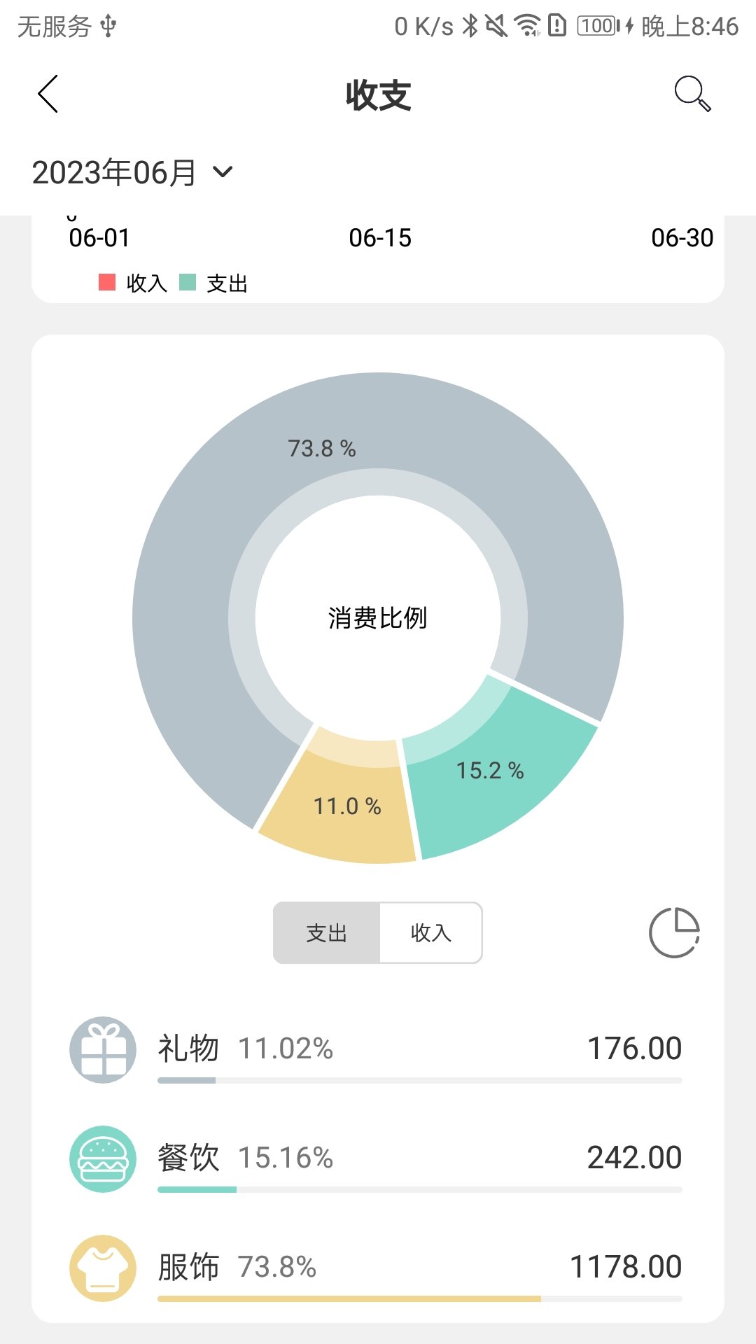 蝴蝶记账截图0