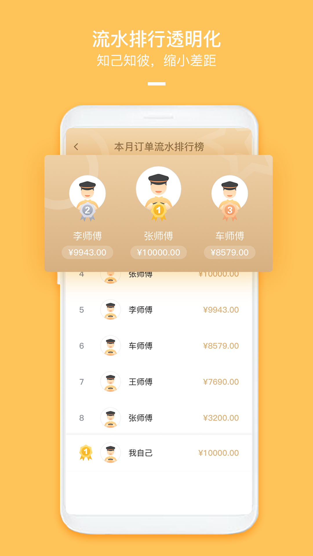 哈喽优行截图2