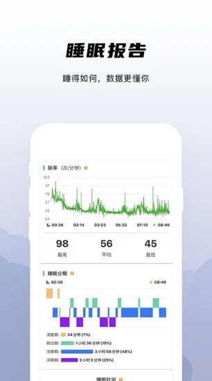 兆观健康pro(MegaHealthPro)截图2