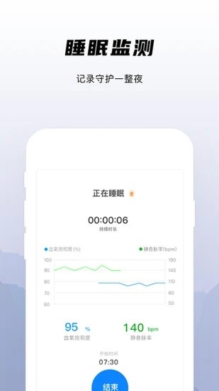 兆观健康pro(MegaHealthPro)截图2