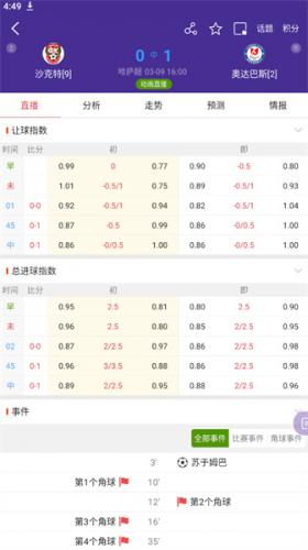 捷报比分最新版