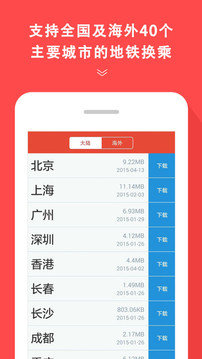 地铁通APP截图2