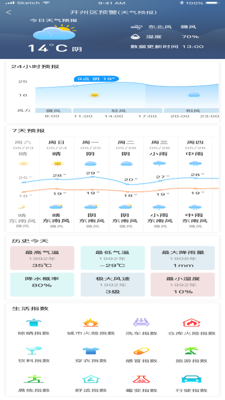 重庆气象截图1