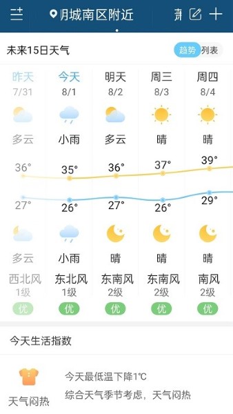 向日葵天气截图2