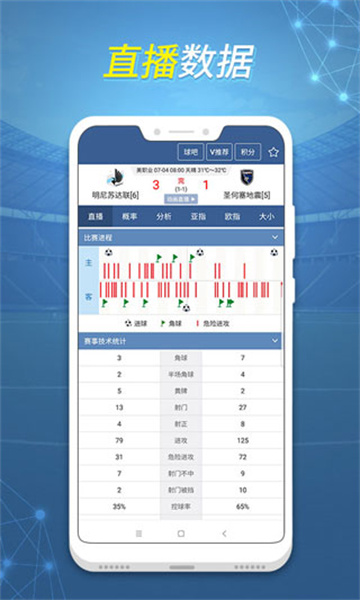 球探足球比分截图4