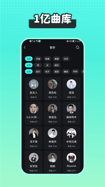 波点音乐破解版截图3