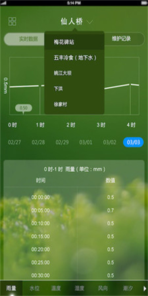 长江水位实时查询网截图2