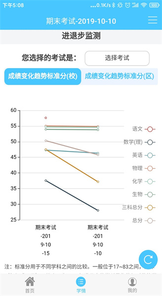 学情达学生端