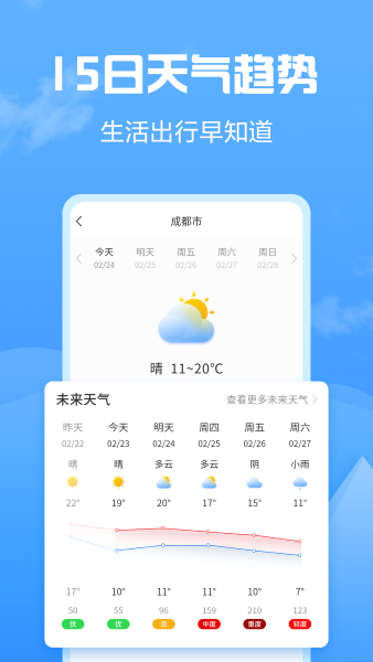 准点天气app截图1