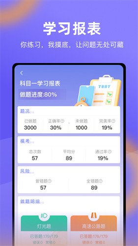 大象驾到驾考截图2