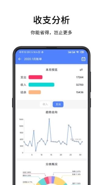 一羽记账app截图1