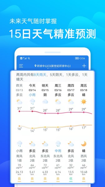 极速天气预报截图4