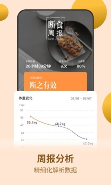 怪瘦轻断食截图0