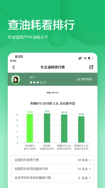 小熊油耗截图1