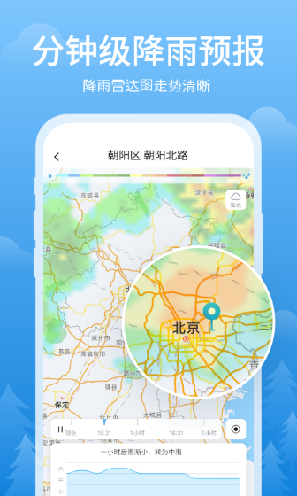 简单天气app截图2